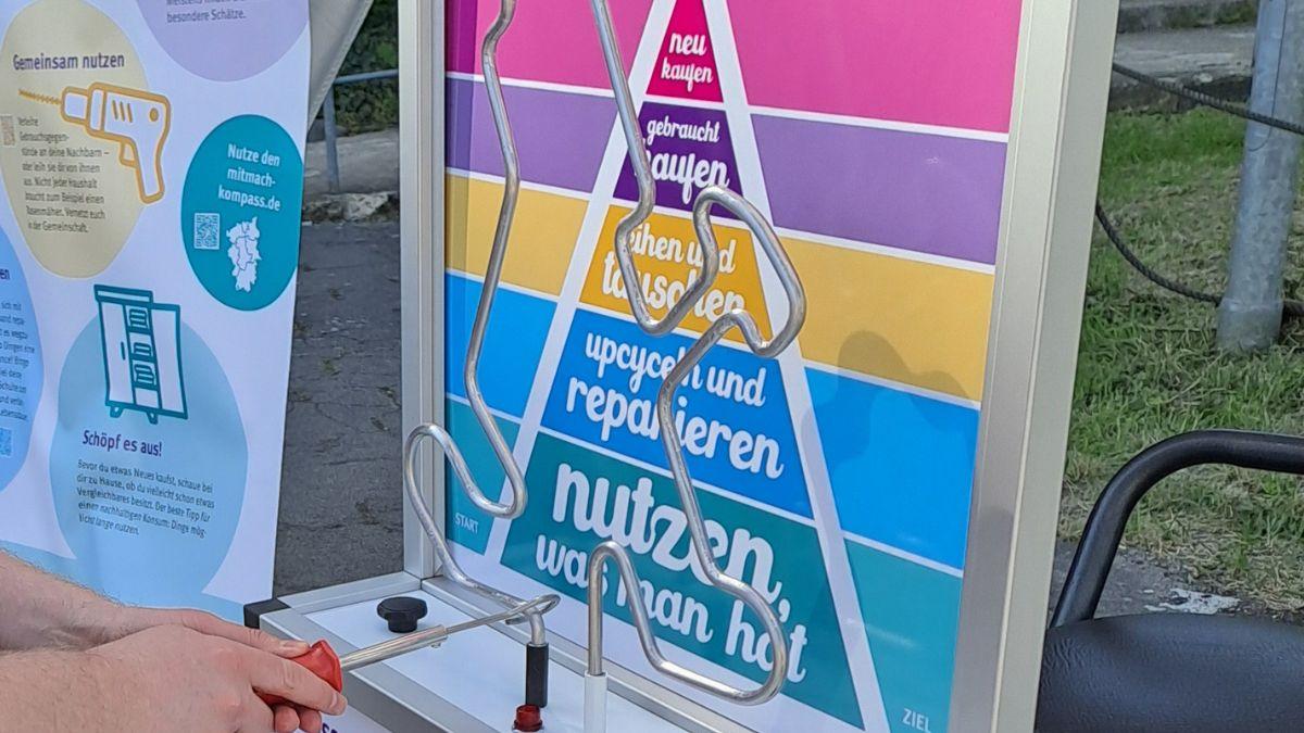 Heisser Draht