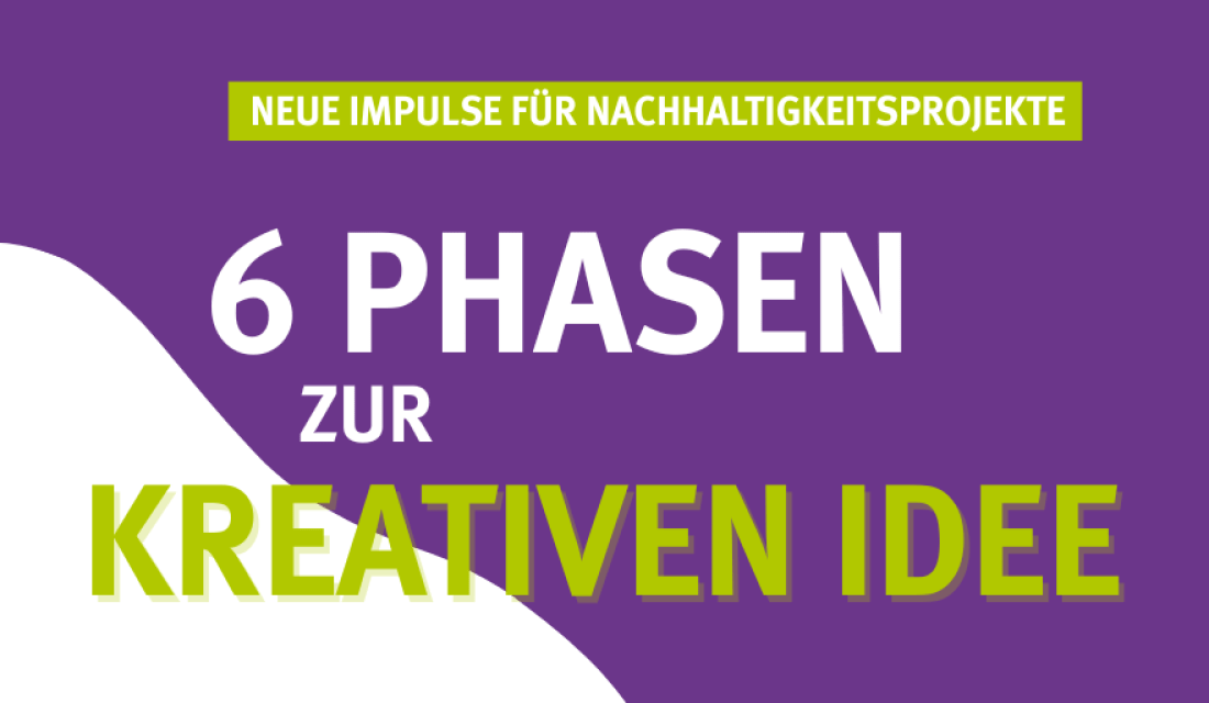 MWR - Neue Impulse für nachhaltigkeitsprojekte