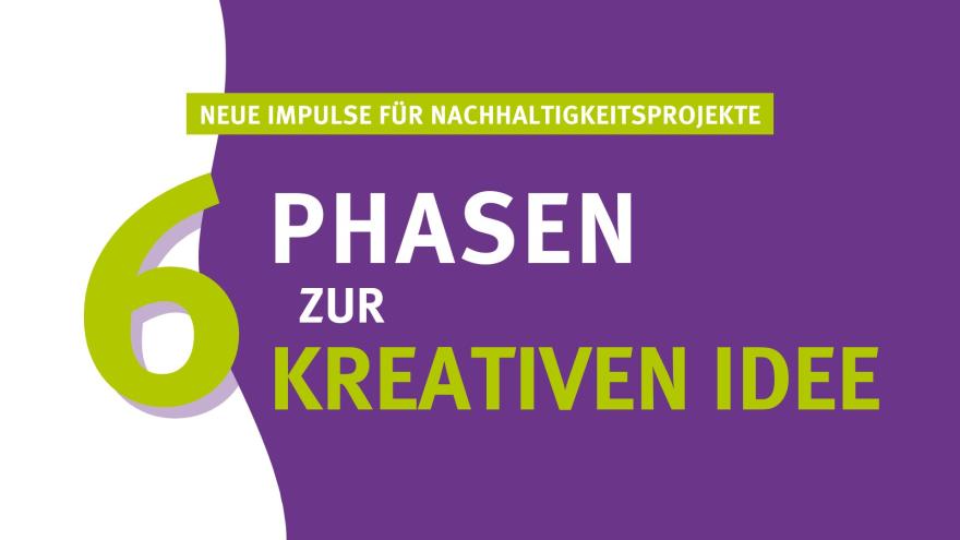 MWR-Für-Engagierte-Kreative-Ideen-finden